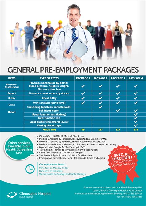 medical test package for corporates|pre employment medical health check up.